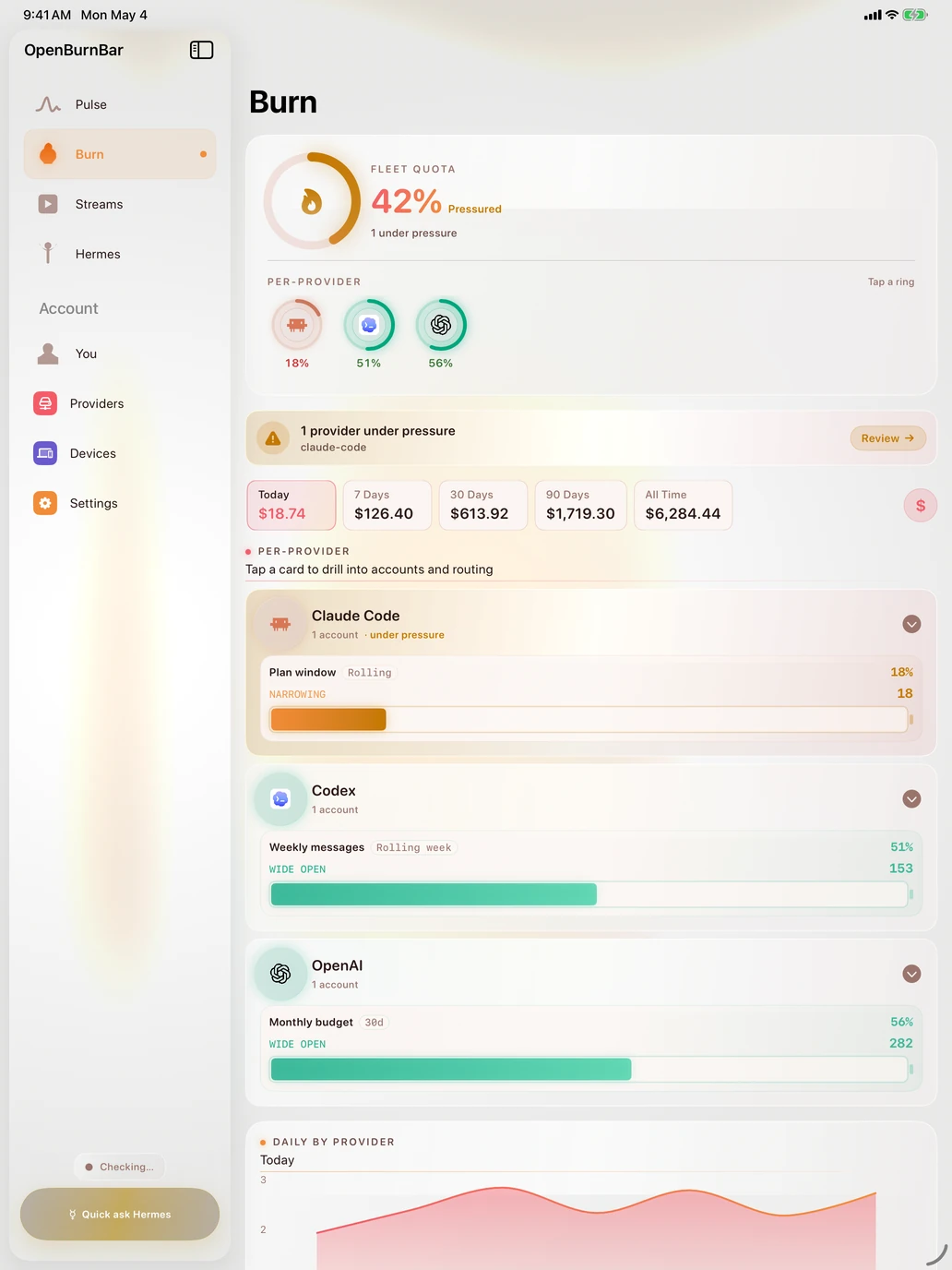 OpenBurnBar iPad app — Burn tab showing Fleet Quota 42% Pressured, per-provider rings (Claude Code 18%, Codex 51%, OpenAI 56%), $18.74 today, $126.40 over 7 days, $613.92 over 30 days, $6,264.44 all-time