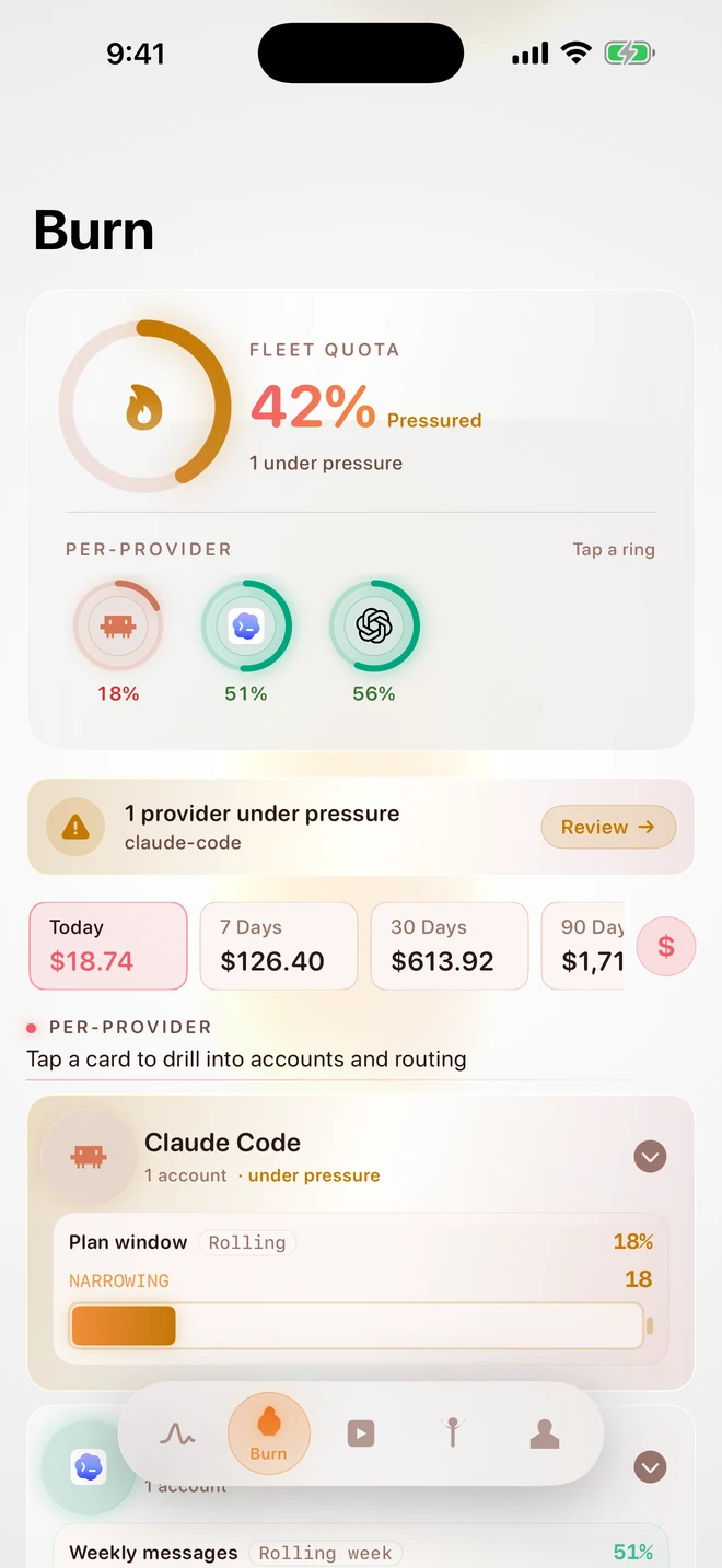 OpenBurnBar iPhone app — Burn tab showing Fleet Quota 42% Pressured, per-provider rings (Claude Code 18%, Codex 51%, OpenAI 56%), $18.74 today, $126.40 over 7 days